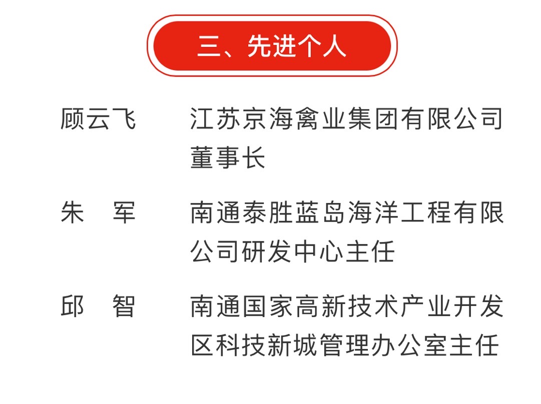 海門唯一(yī)！ 顧雲飛董事長榮獲首屆江蘇省科技創新發展獎